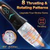 Rotirajući Masturbator YQW220 - Image 2